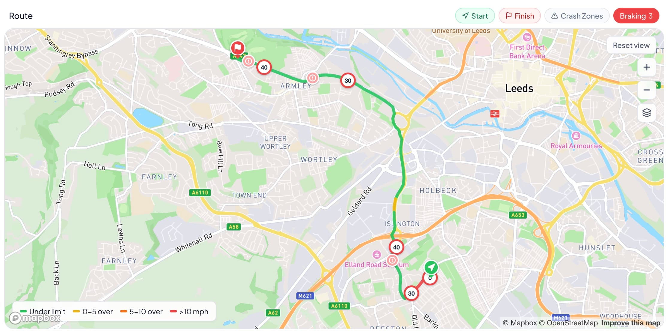 See the whole journey, not just a dot